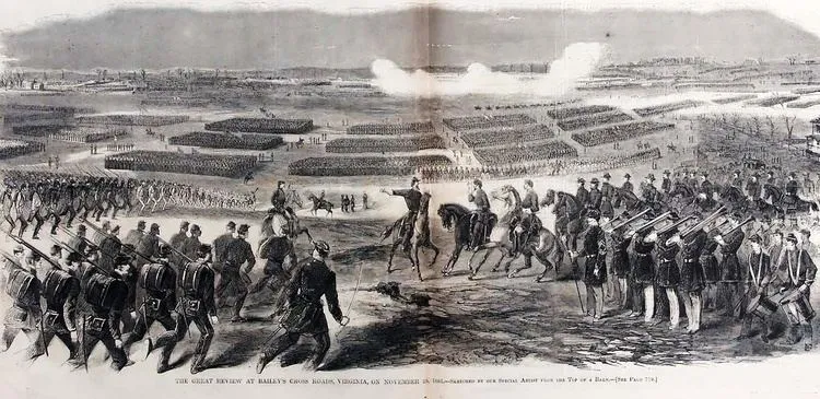 Army of the Potomac
